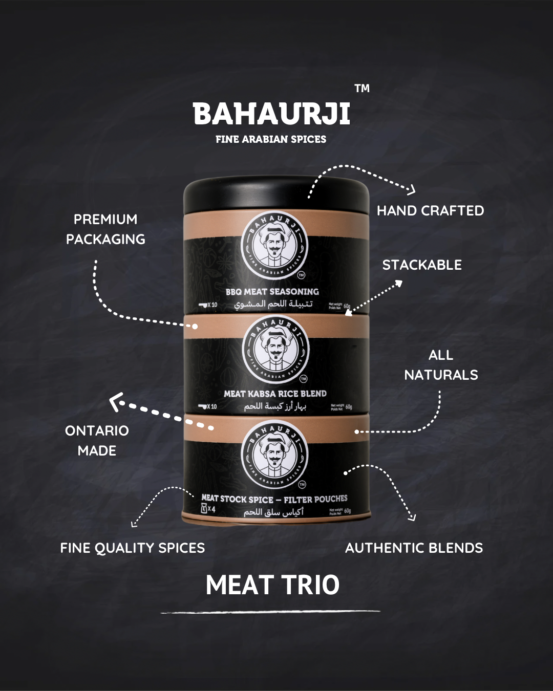 BBQ Meat Seasoning